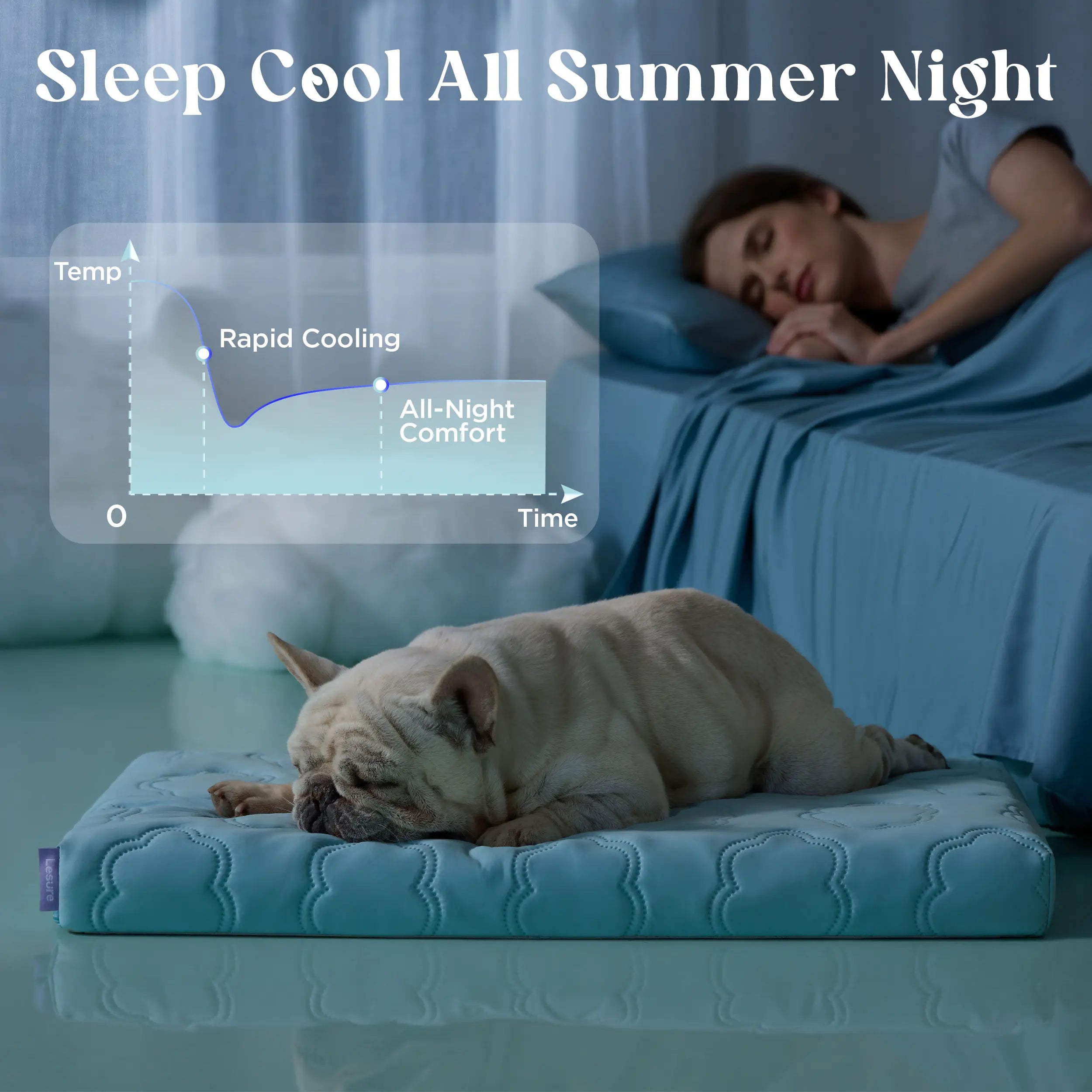 Lesure Orthopedic Cooling Mat for Extra Large Dogs – Q-Max>0.5 Cooling Technology with Washable Cover and Non-Slip Egg Crate Foam Design