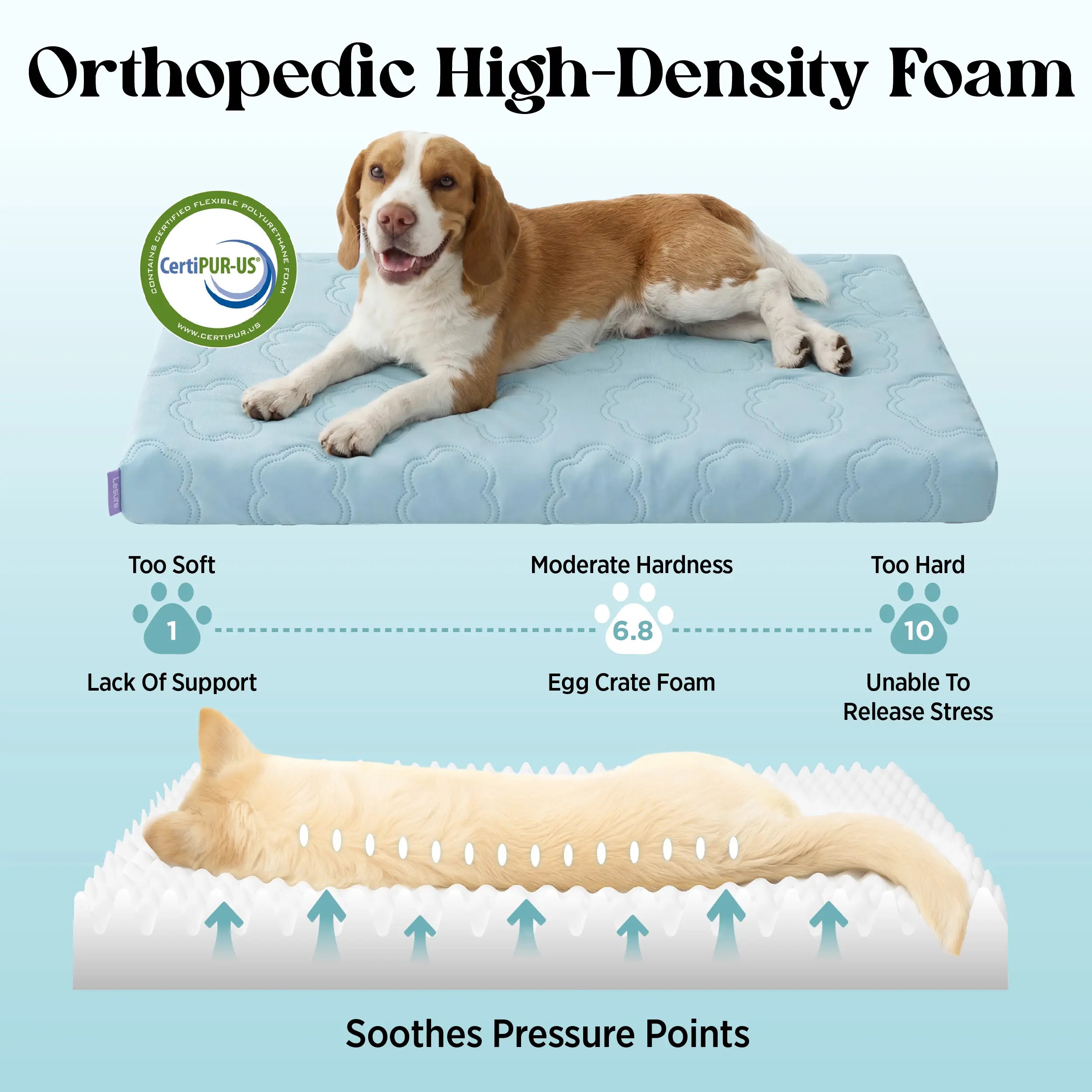 Lesure Orthopedic Cooling Mat for Extra Large Dogs – Q-Max>0.5 Cooling Technology with Washable Cover and Non-Slip Egg Crate Foam Design